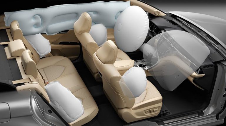 Toyota Camry Airbags System (Updated 12/2024)