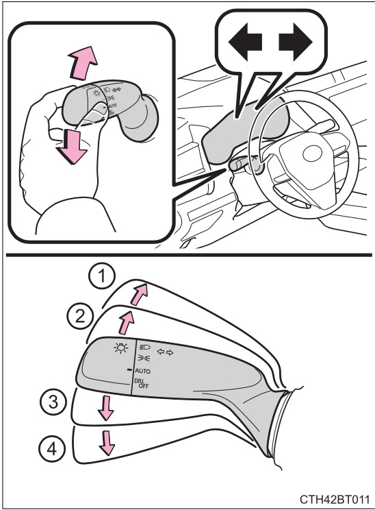 Turn signal lever on Toyota Camry (Updated 09/2024)