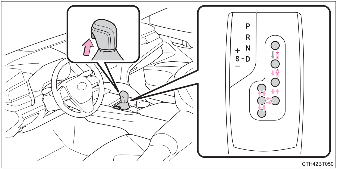 how-to-drive-a-automatic-transmission-on-toyota-camry-updated-11-2023