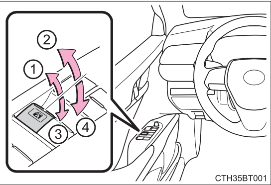 Opening and closing the Toyota Camry windows (Updated 12/2025)