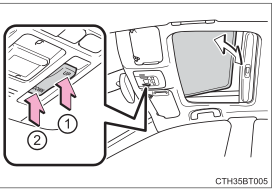 Opening and closing the Toyota Camry windows (Updated 01/2026)