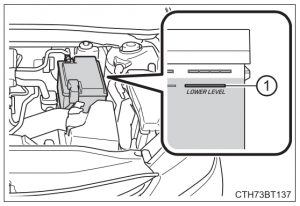How to replace the Toyota Camry battery (Updated 08/2025)