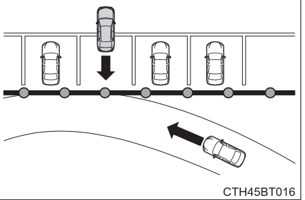 Toyota Camry Blind Spot Monitor (Updated 05/2024)