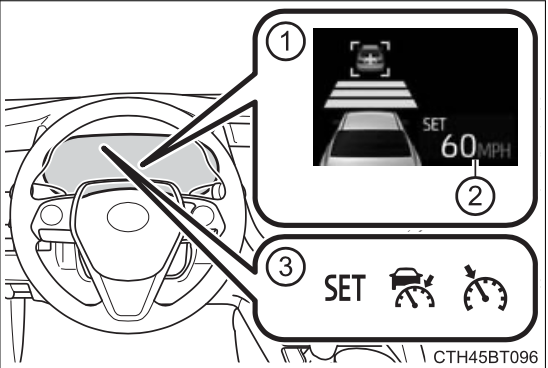 Toyota Camry Dynamic Radar Cruise Control (Updated 10/2024)