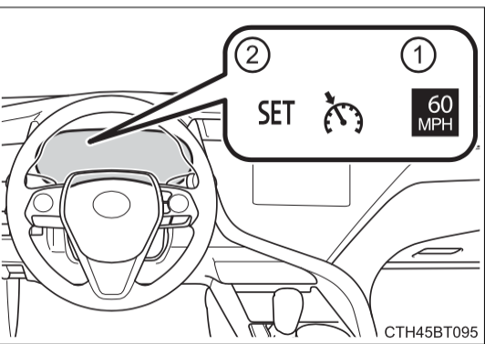 Toyota Camry Cruise Control Updated 05 2023 