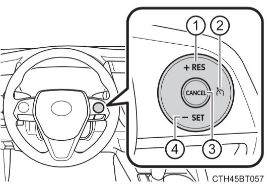 Toyota Camry Cruise Control Updated 09 2023 