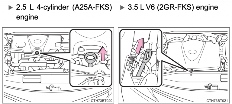 Checking the Toyota Camry engine oil (Updated 09/2023)